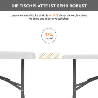 Klapptisch 150 cm. 4