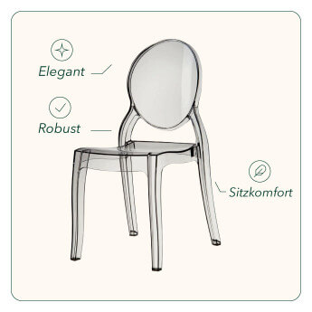 Bankettstuhl Queen - Transparent (getönt) 4