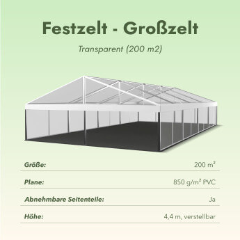 Großpavillon transparent  (200 m2) 6
