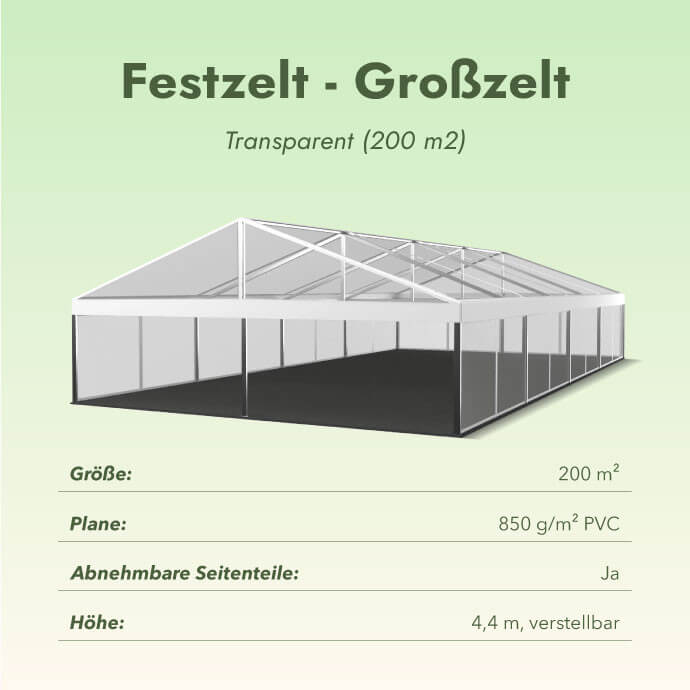 Großpavillon transparent  (200 m2) 6