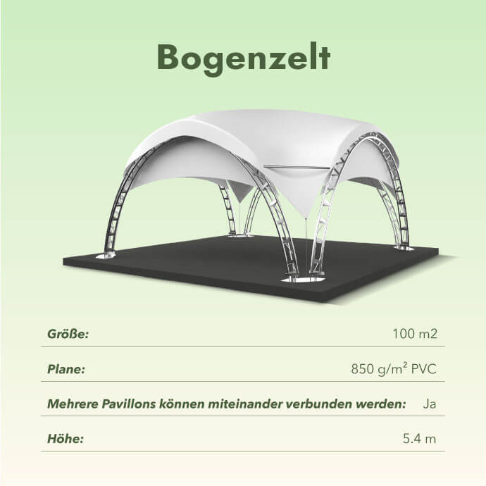 Bogenszelt 7