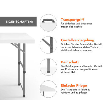 Klappmöbel-Set: Tisch 120 weiß, 4-Stühle Europa, schwarz 5