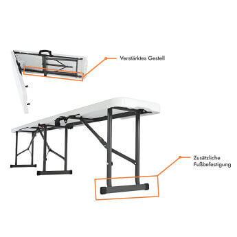 Klappbank 180 cm (10 Stück) 5