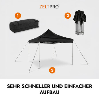 Faltpavillon 3x3 Blau Zeltpro PREMIUM+ 3