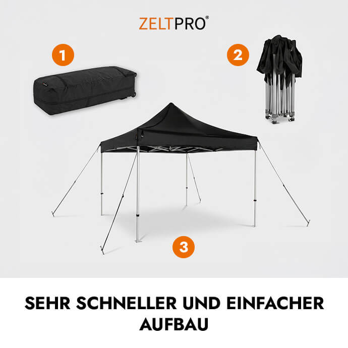 Faltpavillon 3x3 Blau Zeltpro PREMIUM+ 3