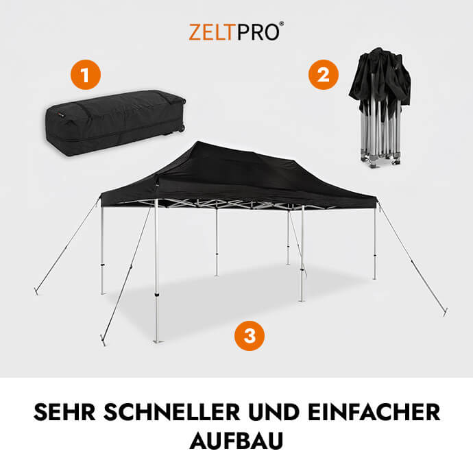 Faltpavillon 3x6 Blau Zeltpro PREMIUM+ 3
