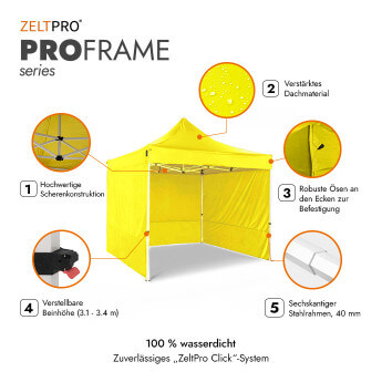 Faltpavillon 2x2 Gelb Zeltpro PROFRAME 2