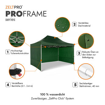 Faltpavillon 3x4,5 Grün Zeltpro PROFRAME 2