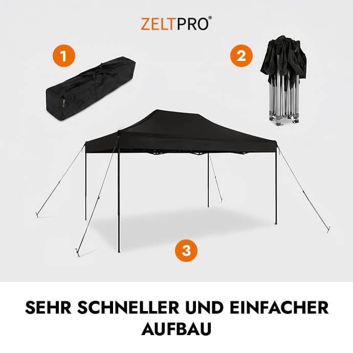 Faltpavillon 3x2 Schwarz Zeltpro EKOSTRONG 3