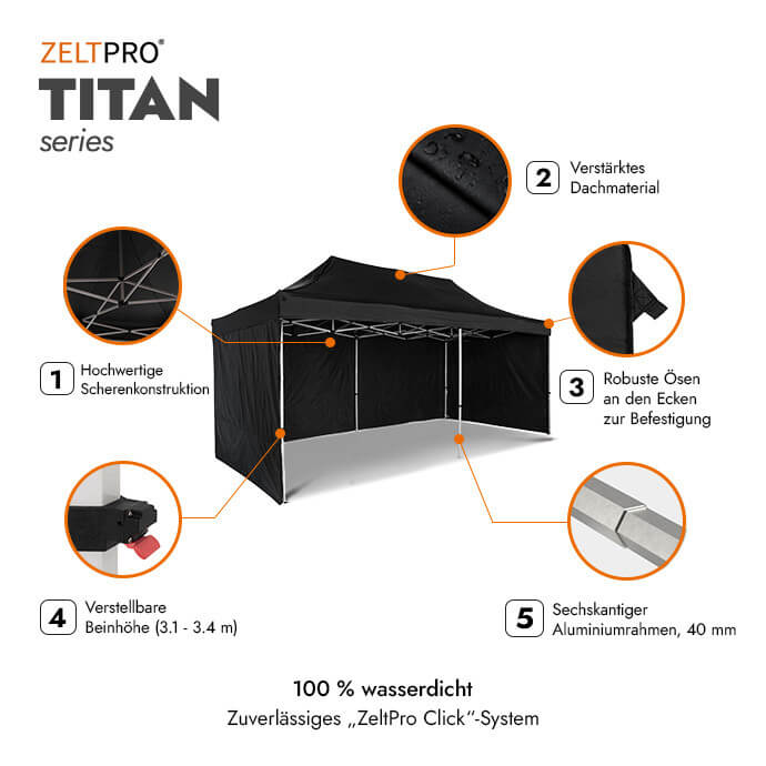 Faltpavillon 4x8 Schwarz Zeltpro TITAN 2