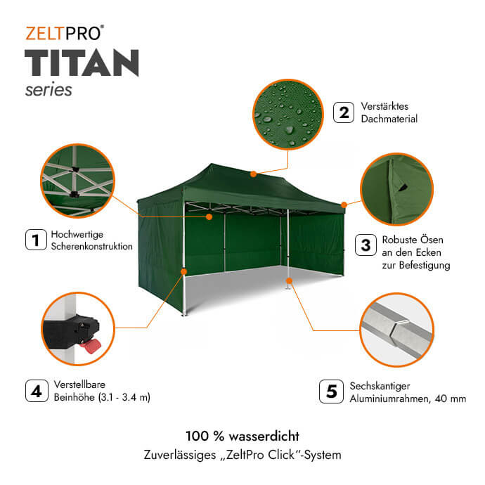 Faltpavillon 3x6 Grün Zeltpro TITAN 2