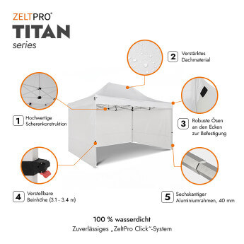 Faltpavillon 3x4,5 Weiß Zeltpro TITAN 2