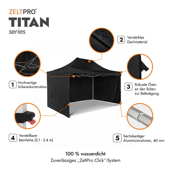 Faltpavillon 3x4,5 Schwarz Zeltpro TITAN 2