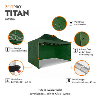 Faltpavillon 3x4,5 Grün Zeltpro TITAN 2