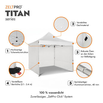 Faltpavillon 3x3 Weiß Zeltpro TITAN 2