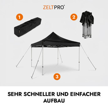 Faltpavillon 3x3 Gelb Zeltpro TITAN 3